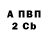 Дистиллят ТГК Wax ALVlCC ANDERSON